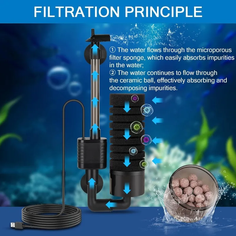 Quiet USB Aquarium Filter ฟองน - Marine Aquarium Overflow Box บทวิจารณ์และราคา