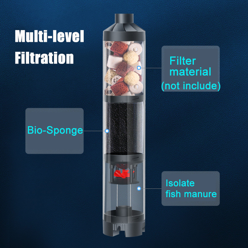 Quiet ถังปลา Built-In กรองน้ำห - Marine Aquarium Overflow Box บทวิจารณ์และราคา