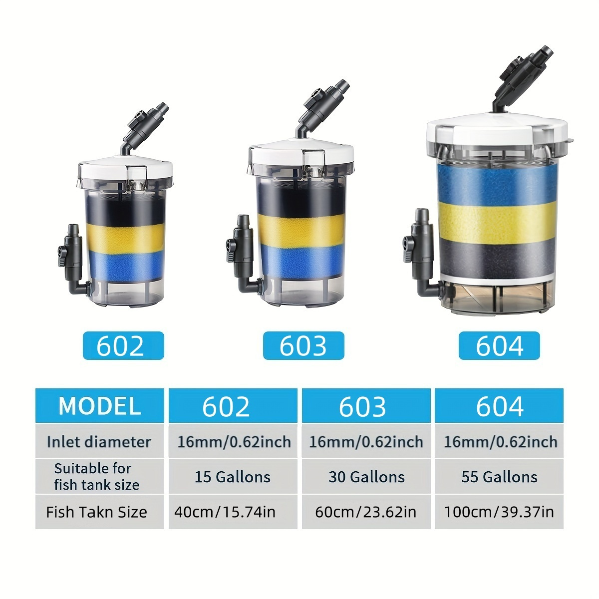 SUNSUN EW-602  EW-603 EW-604 ต - Marine Aquarium Uv Sterilizer บทวิจารณ์และราคา