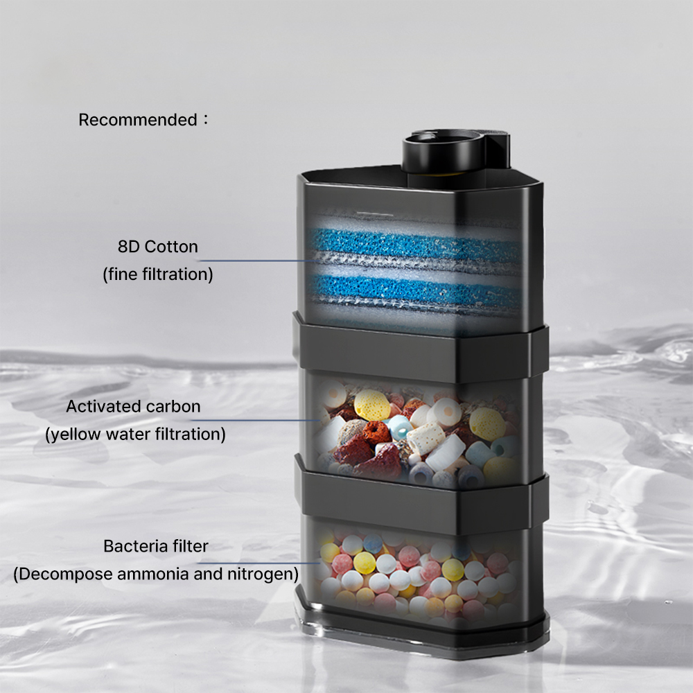 โอเอ็นักซ์ นิว ซี ไลฟ์ ซีล ซีไ - Aquarium Marine Blue บทวิจารณ์และราคา
