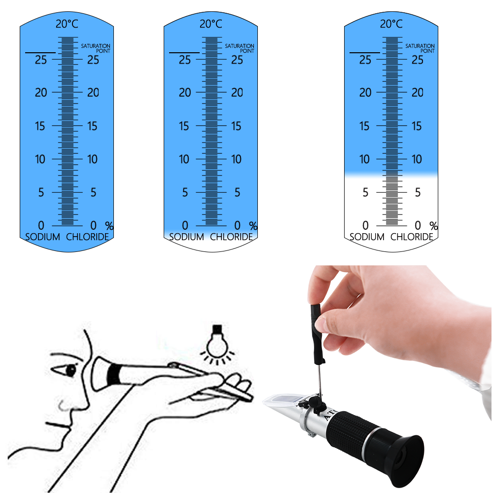 เครื่องวัดความเค็มน้ำทะเล ATC  - Refractometer Salinity บทวิจารณ์และราคา