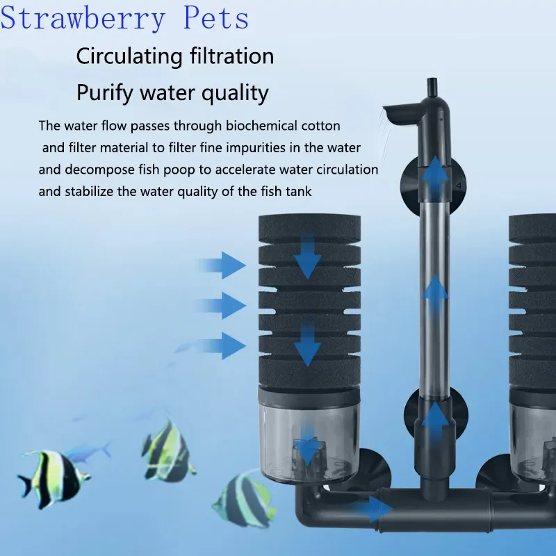 ใหม่AquariumสําหรับAquarium Fi - Marine Aquarium Overflow Box บทวิจารณ์และราคา