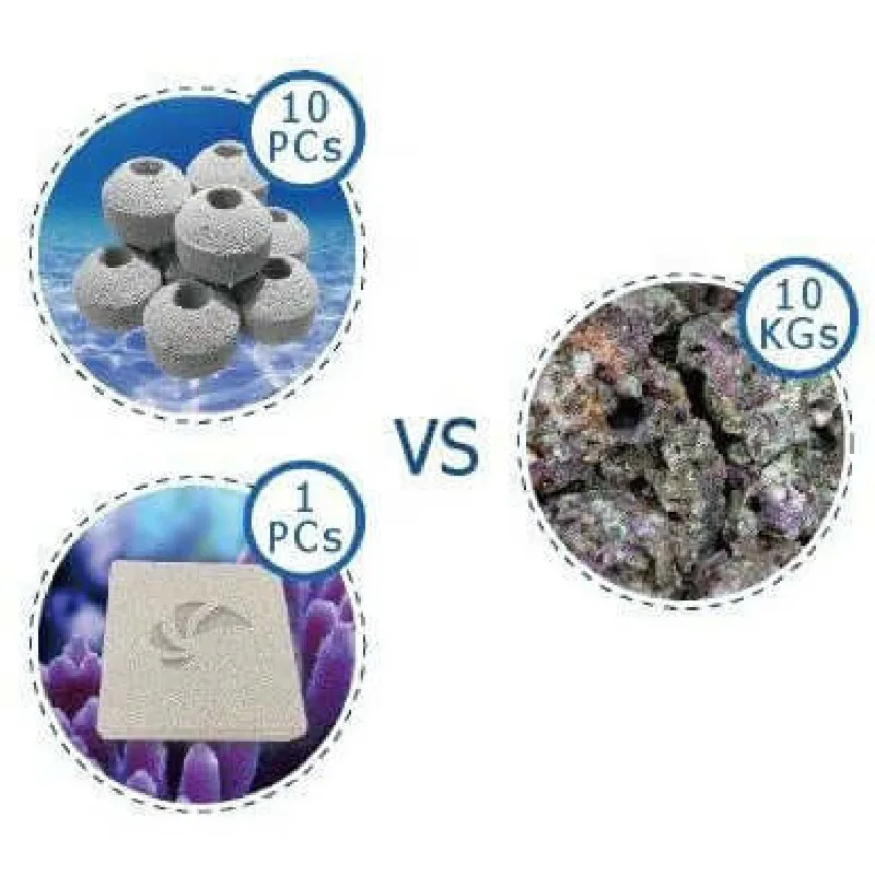 พิพิธภัณฑ์สัตว์น้ํา Nano Tech  - Marine Aquarium Cube บทวิจารณ์และราคา