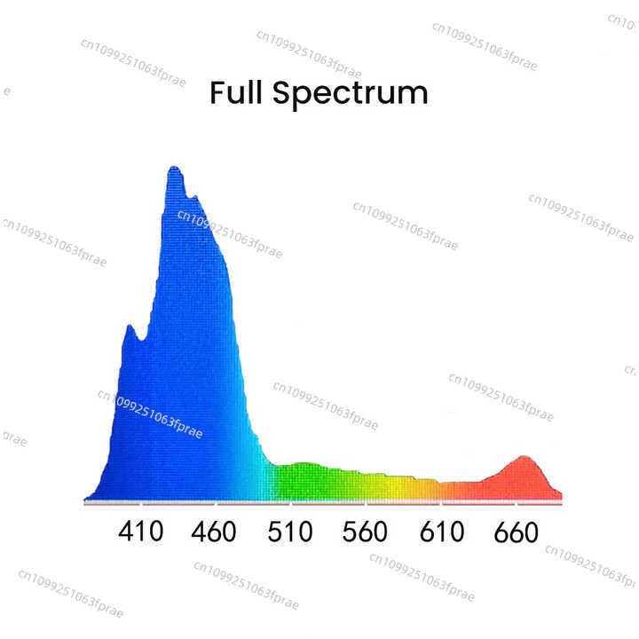 ไฟเลี้ยงปลาทะเลแบบ Full Spectr - Aquarium Marine Salt บทวิจารณ์และราคา