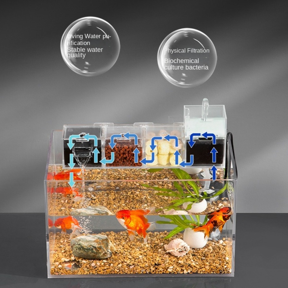 กล่องกรองน้ำตู้ปลาแบบติดผนัง 3 - Marine Aquarium Overflow Box บทวิจารณ์และราคา