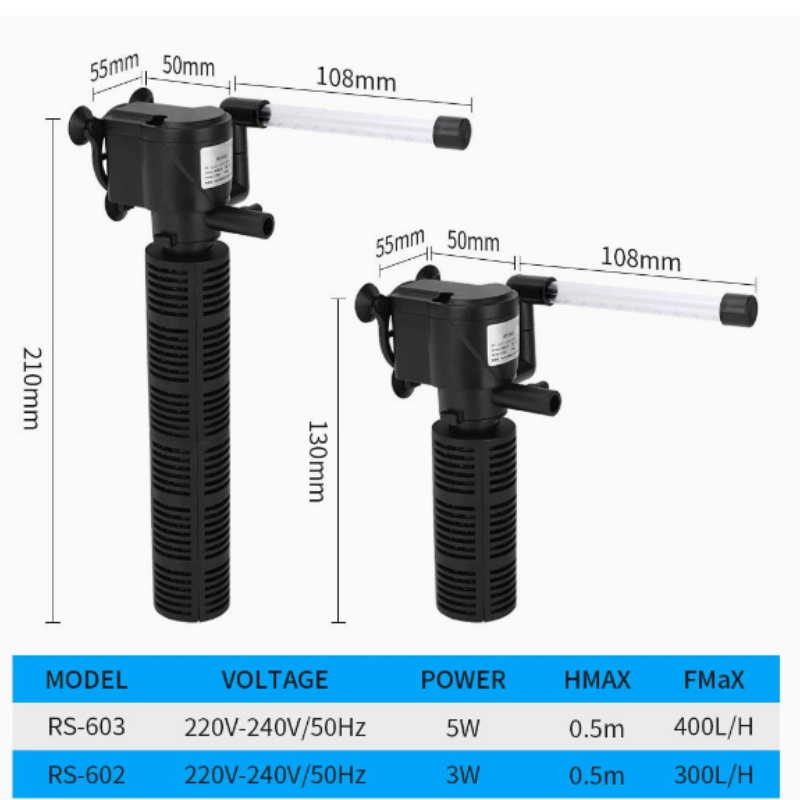 ตัวกรองภายในขนาดเล็กสำหรับตู้เ - Marine Aquarium Overflow Box บทวิจารณ์และราคา