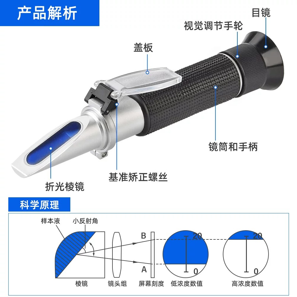 เครื่องวัดความเค็มน้ำทะเลความแ - Refractometer Salinity บทวิจารณ์และราคา