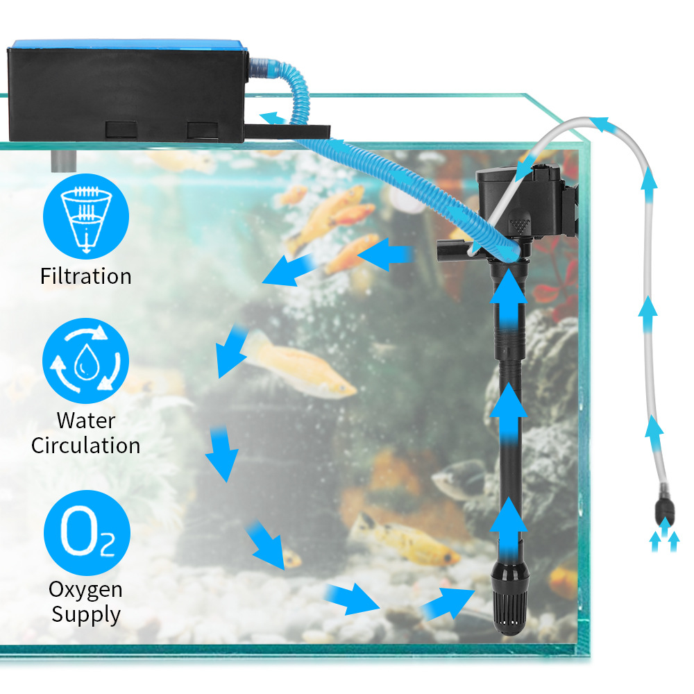 3in1สายพานกรองด้านบนให้ออกซิเจ - Marine Aquarium Overflow Box บทวิจารณ์และราคา