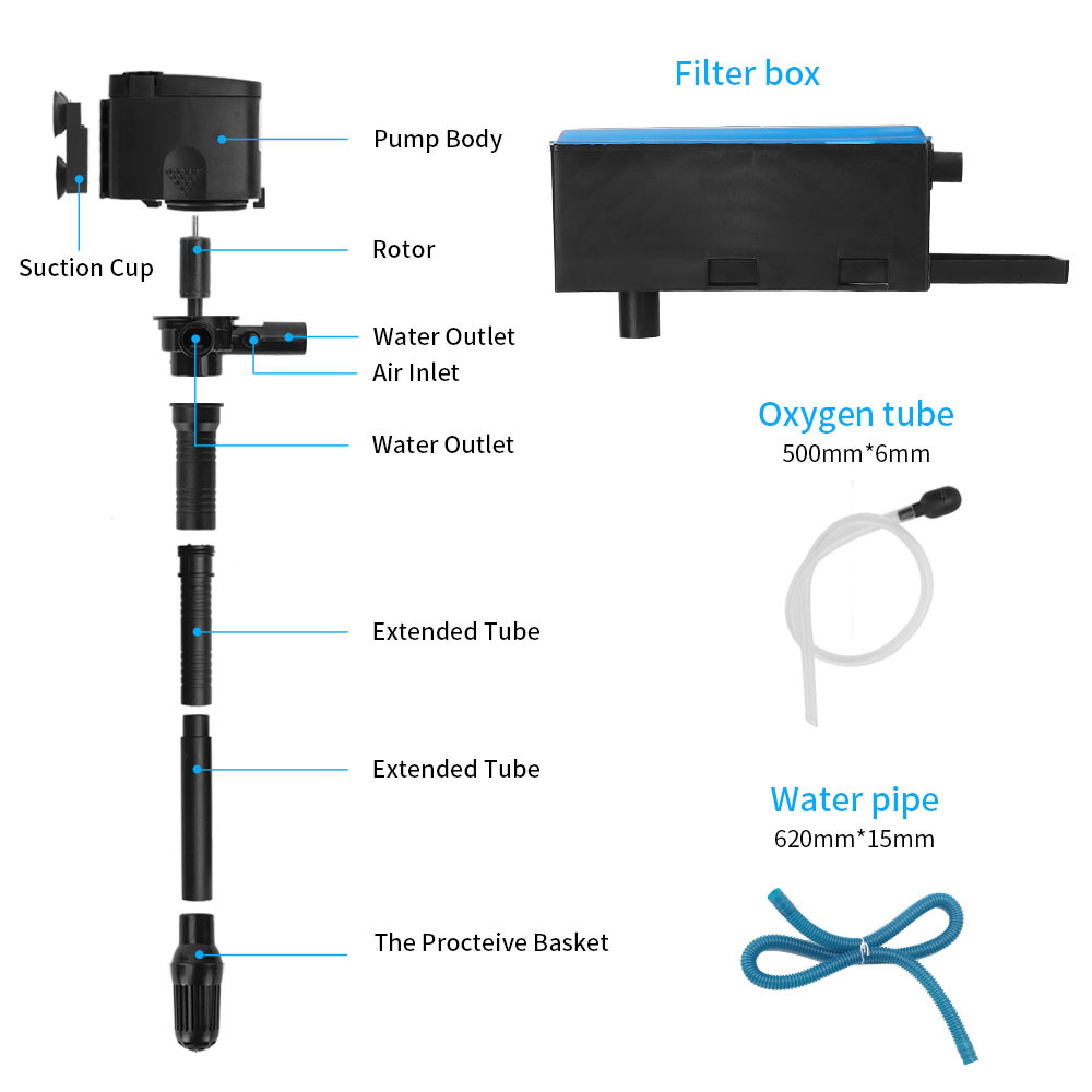 3in1สายพานกรองด้านบนให้ออกซิเจ - Marine Aquarium Overflow Box บทวิจารณ์และราคา