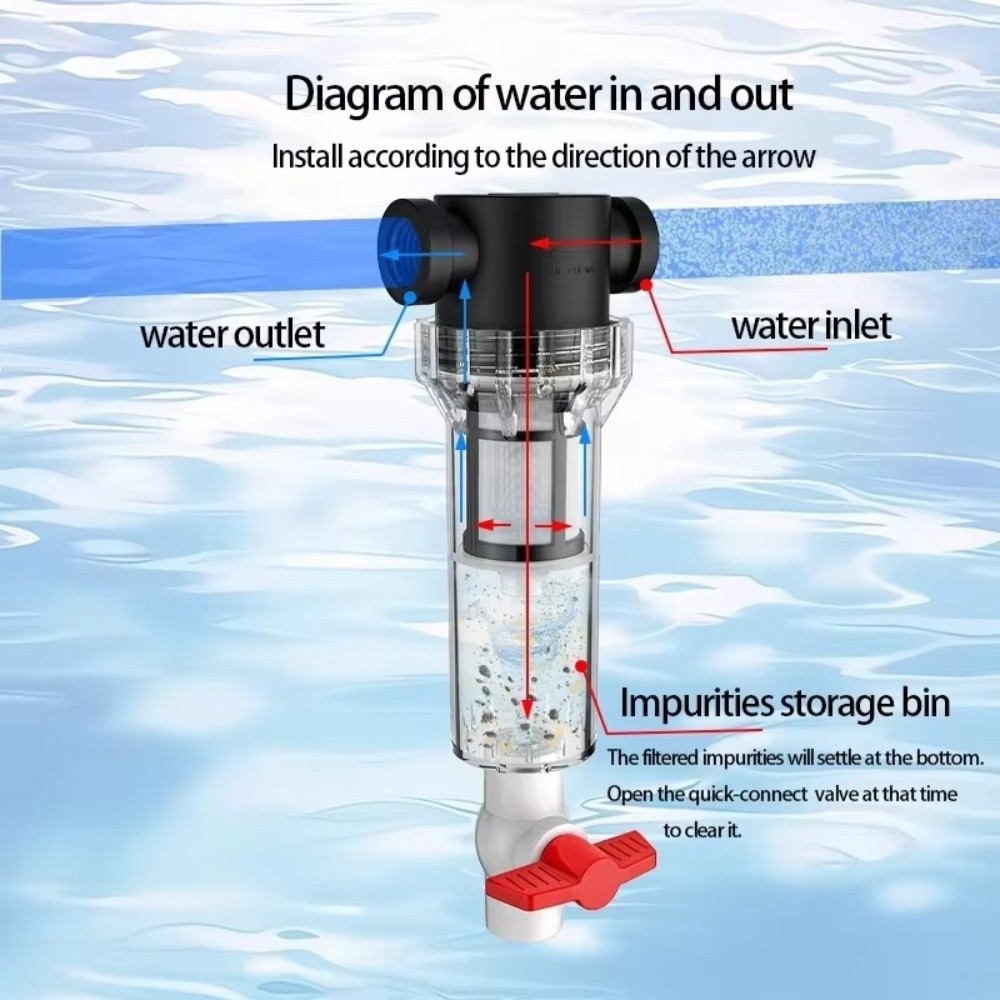 ตัวกรองตะกอนในตู้ปลาแบบสแตนเลส - Marine Aquarium Overflow Box บทวิจารณ์และราคา