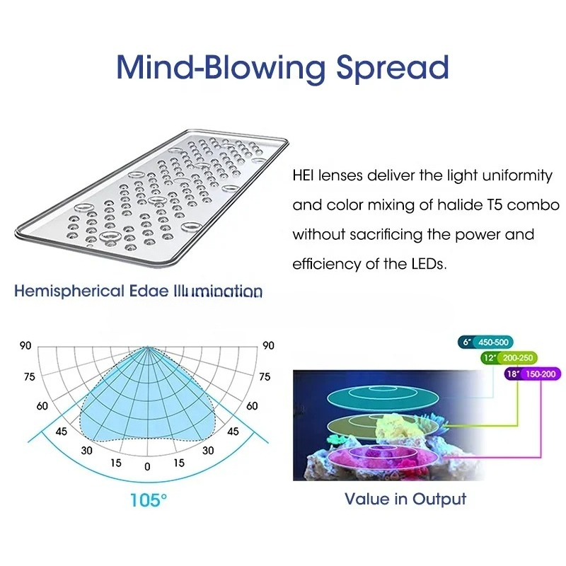 ไฟ LED สำหรับตู้ปลาทะเลน้ำเค็ม - Aquarium Marine Blue บทวิจารณ์และราคา