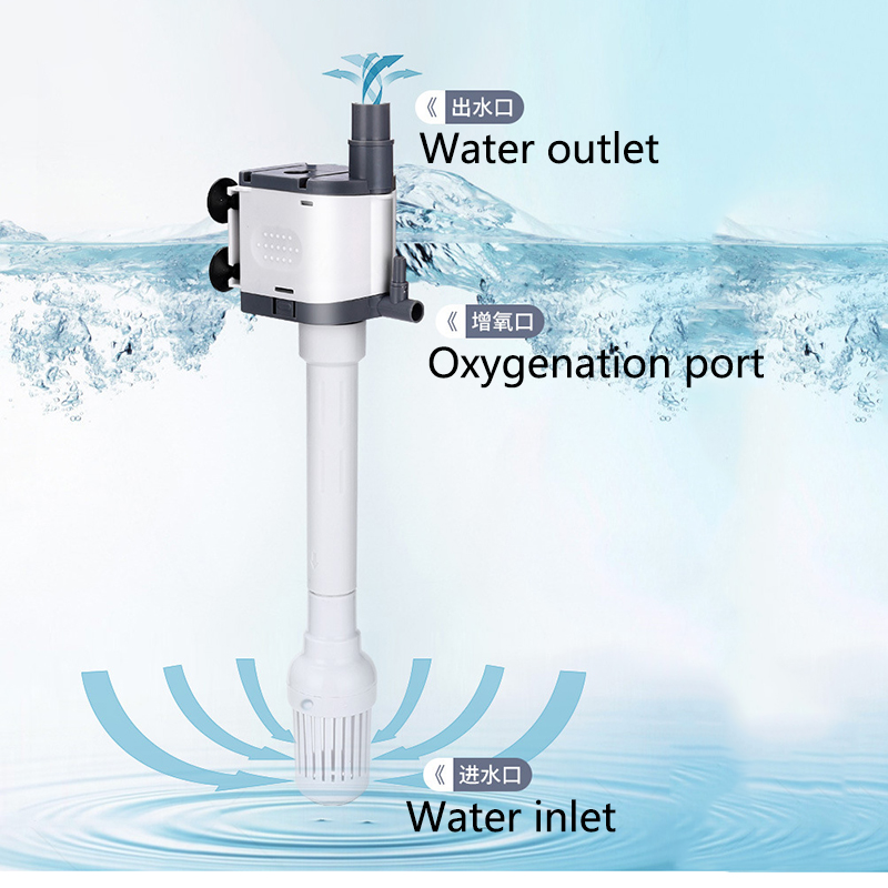 3W 6W ปั๊มน้ําถังปลา Aquarium  - Marine Aquarium Overflow Box บทวิจารณ์และราคา